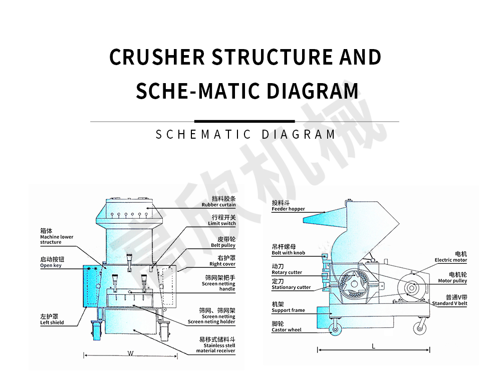 重型胶头破碎机网页-英文_06.jpg