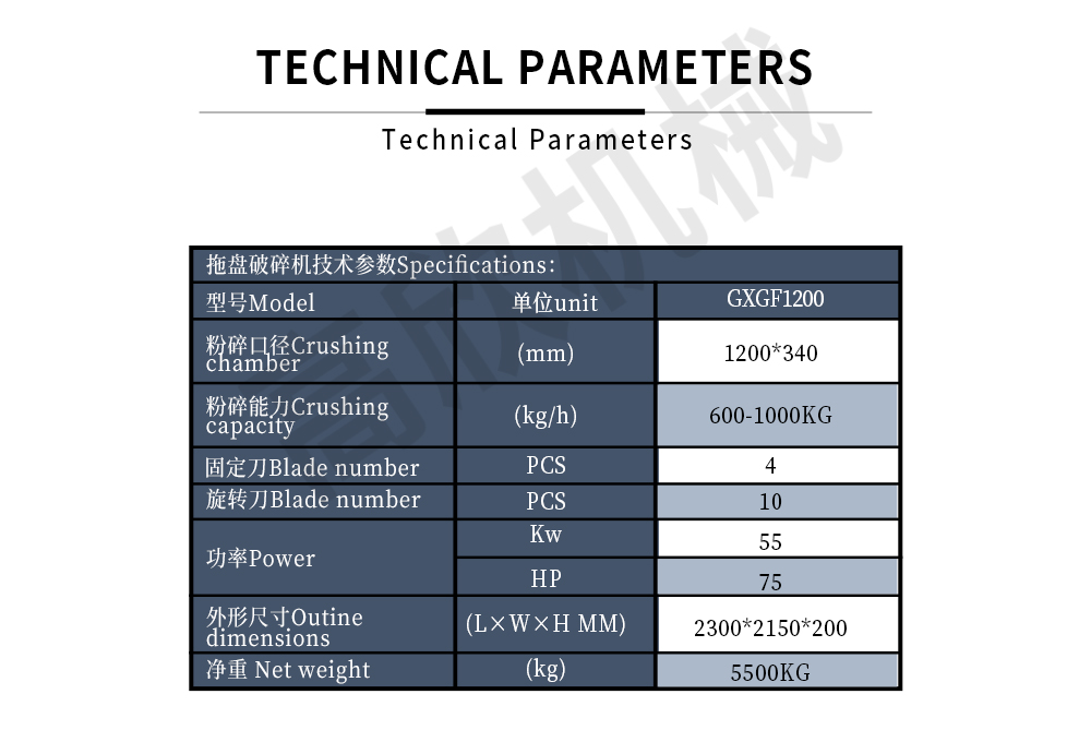 拖盘破碎机网页-英文_04.jpg