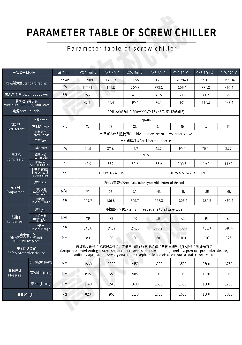 螺杆冷水机-英文_06.jpg