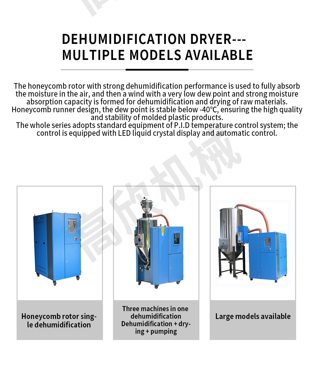 除湿干燥机英文_03.jpg