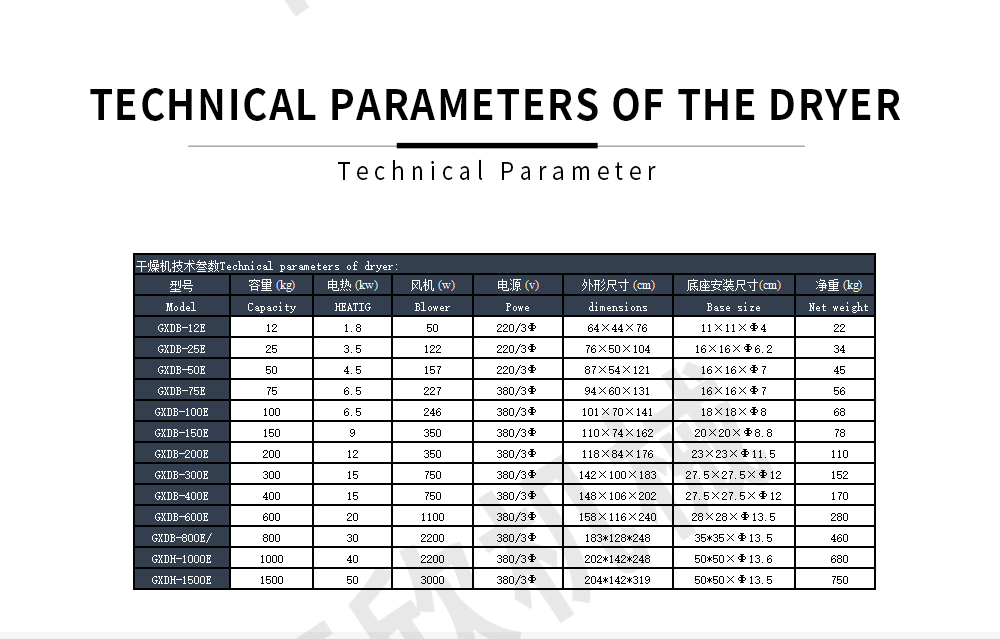 塑料干燥机英文_06.jpg