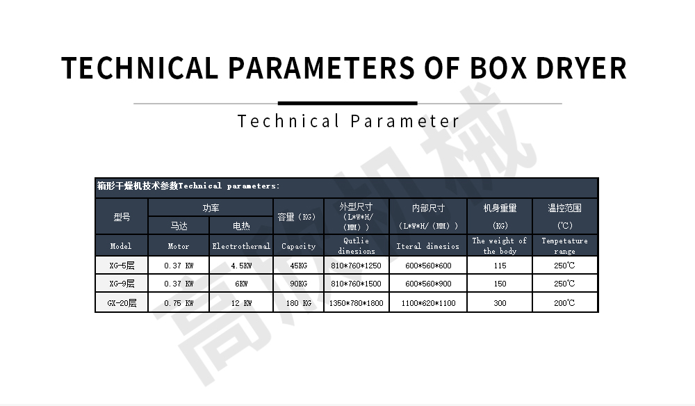 箱体干燥机英文_06.jpg